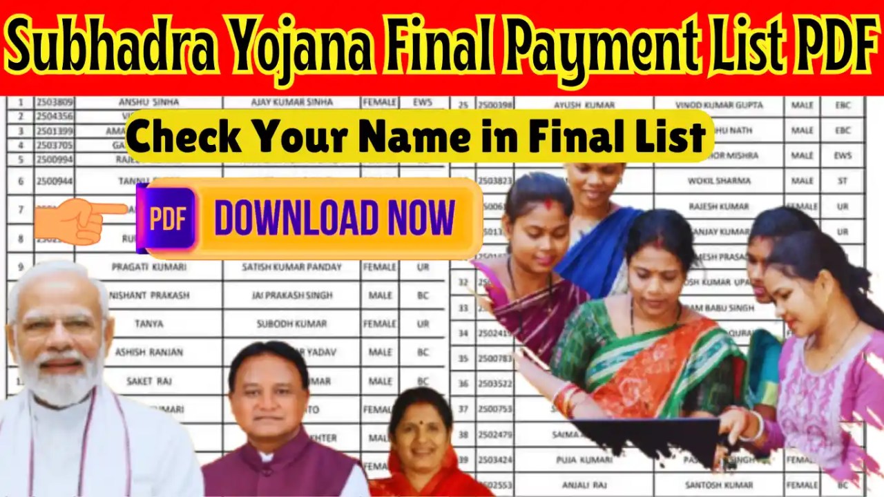 Subhadra Yojana List Name Check 2024