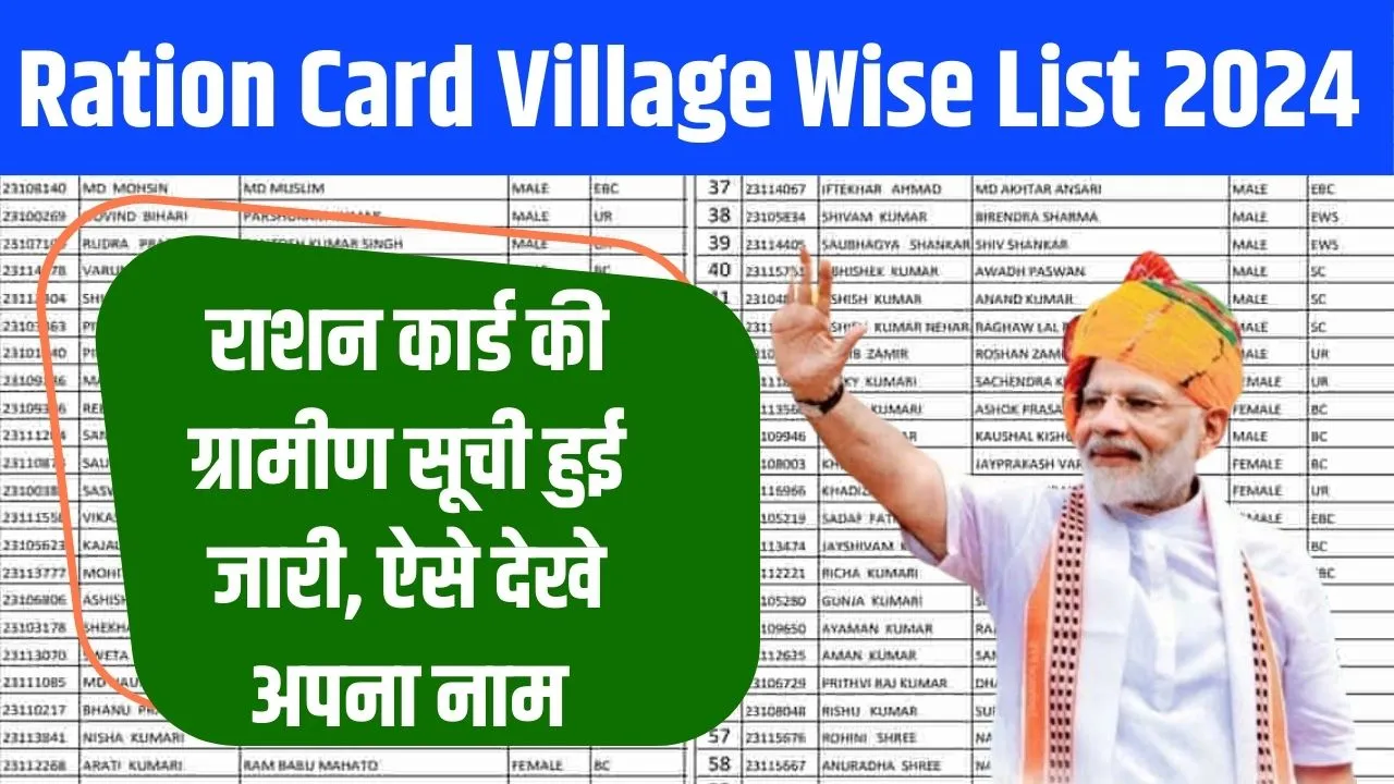 Ration Card Gaon Wise List 2024