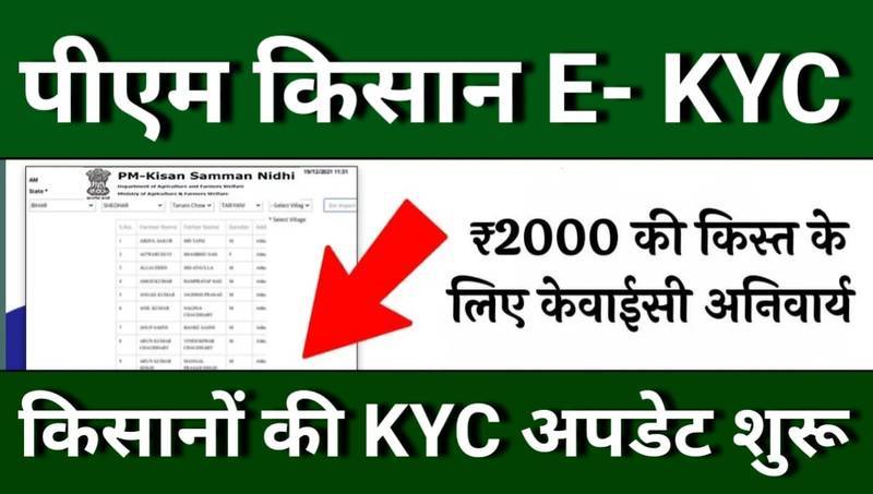 PM Kisan e KYC 2024