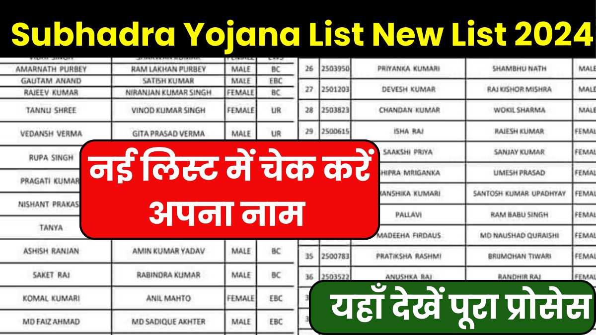 Subhadra Yojana New List 2024